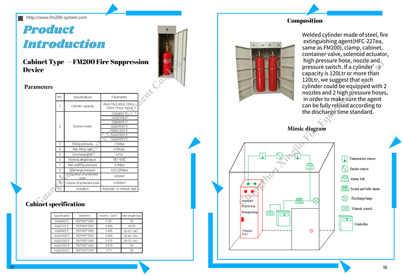 กรณี บริษัท ล่าสุดเกี่ยวกับ Catalogue of FM200 cabinet type fire suppression system
